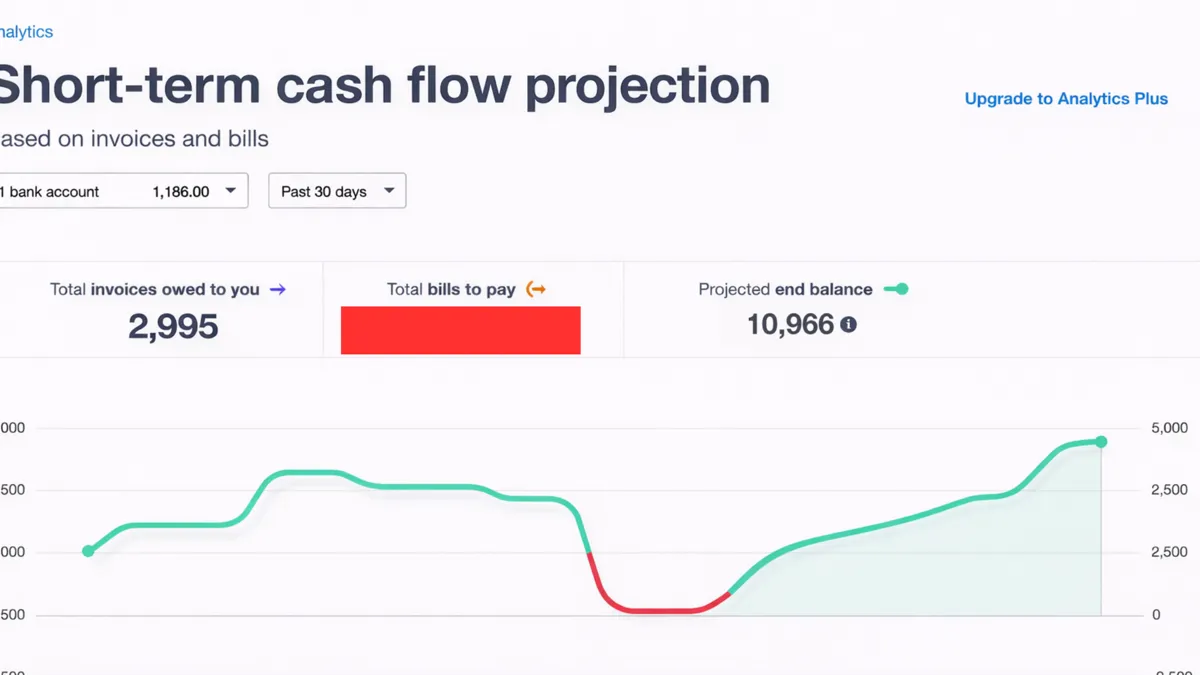Xero before automation - £2,995 outstanding