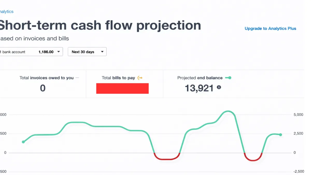 Xero after automation - £0 outstanding